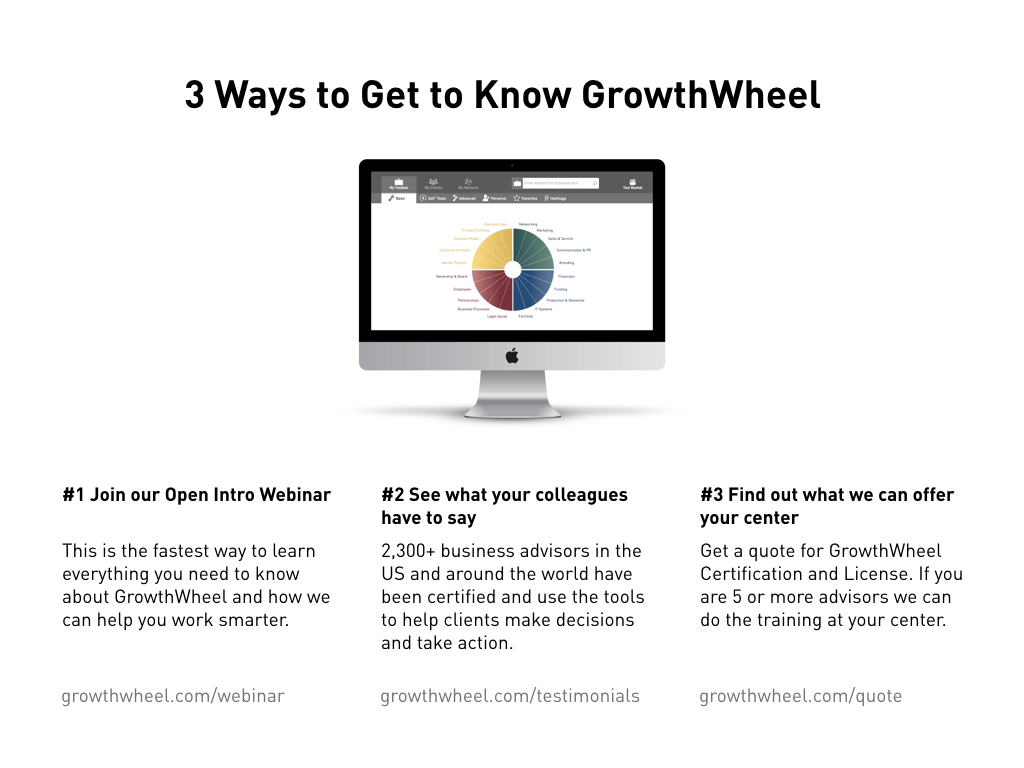 Work Smarter with GrowthWheel.008.jpeg
