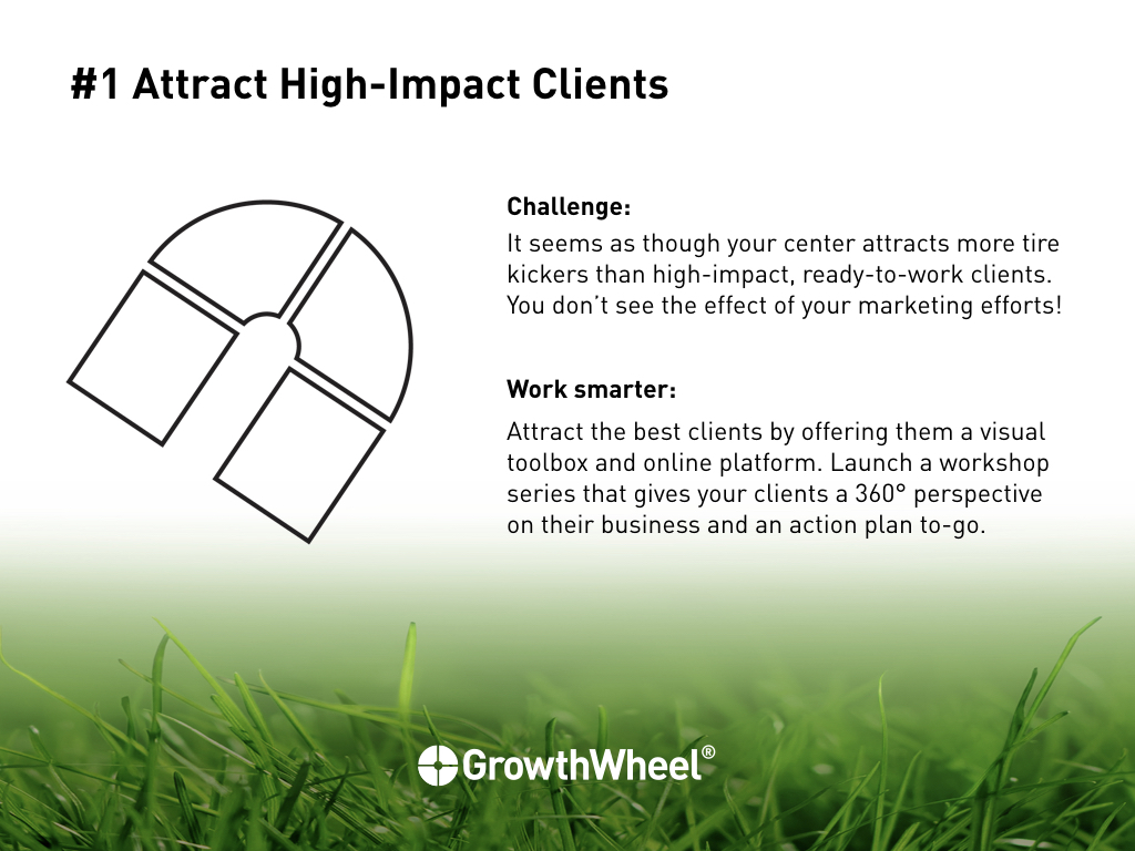 Work Smarter with GrowthWheel.002.jpeg