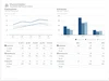 GrowthWheel Online — GrowthWheel