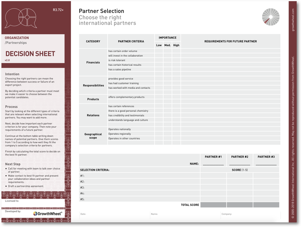 Partner Selection Choose the right international partners