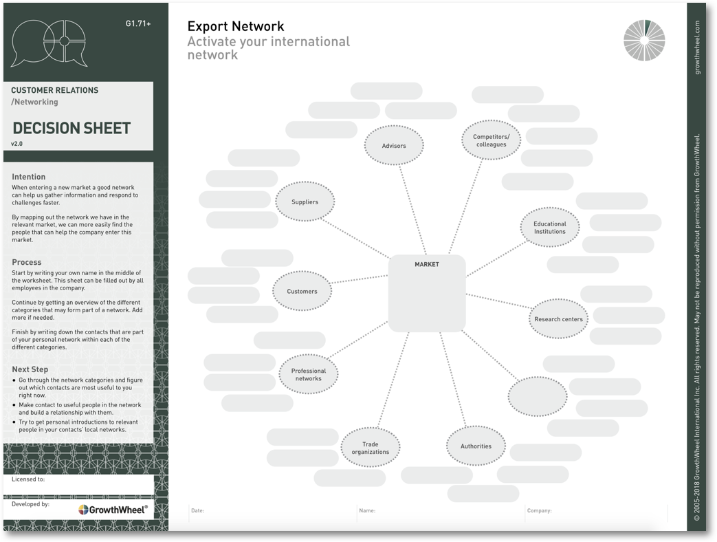 Export Network Activate your international network