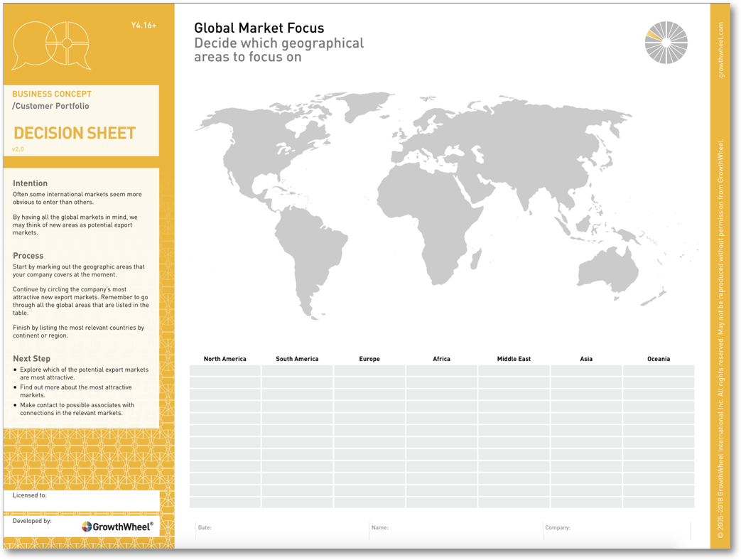 Global Market Focus Decide which geographical areas to focus on