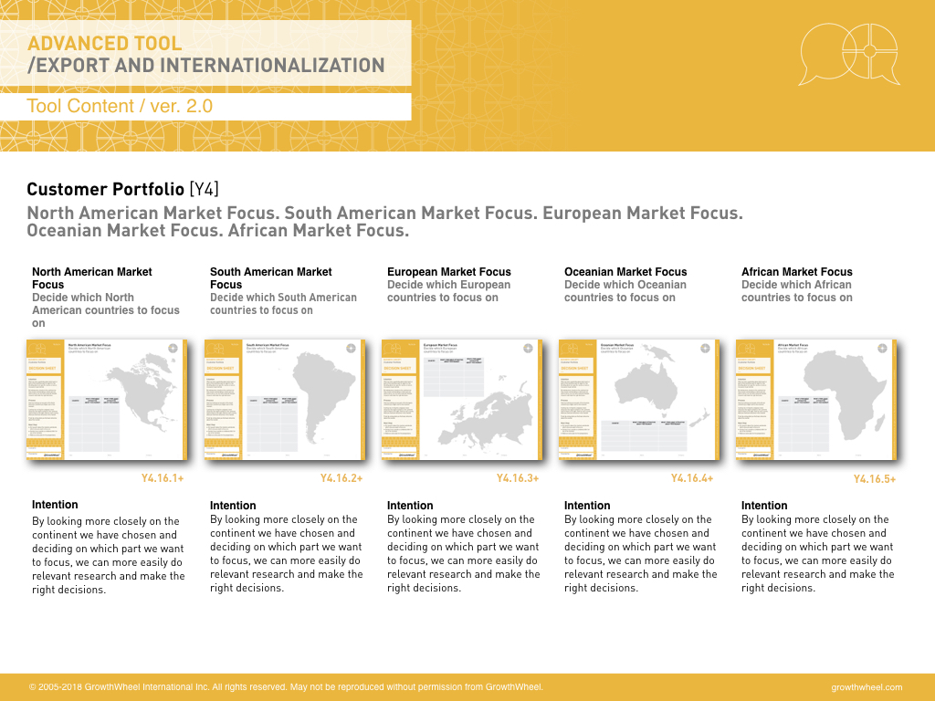 Hey hey GrowthWheel for Export and Internationalization V2.0.008.jpeg