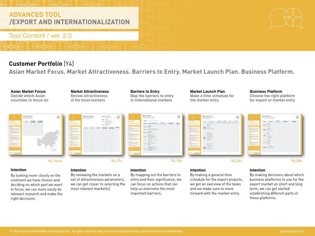 Hey hey GrowthWheel for Export and Internationalization V2.0.014.jpeg