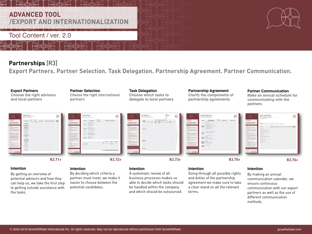 Hey hey GrowthWheel for Export and Internationalization V2.0.025.jpeg