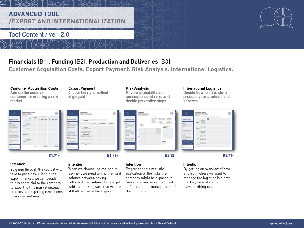 Hey hey GrowthWheel for Export and Internationalization V2.0.036.jpeg