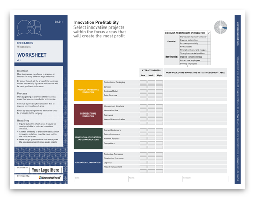 Innovation_Profitability_-_B1.51+.png