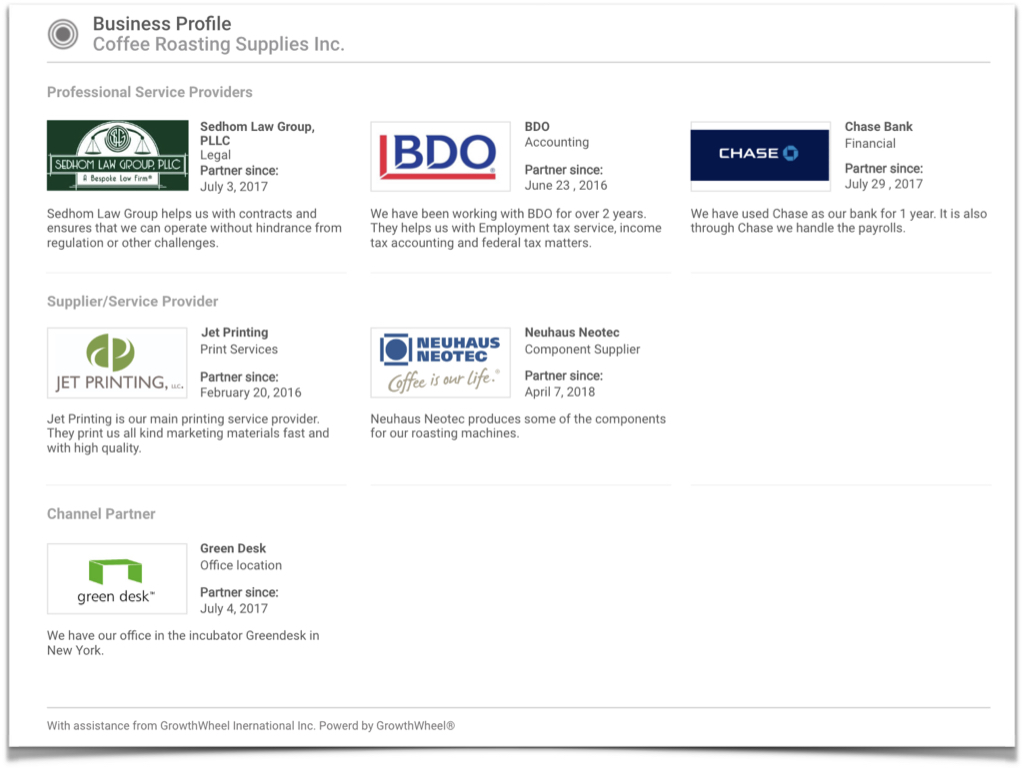 Business profile EN.001.jpeg