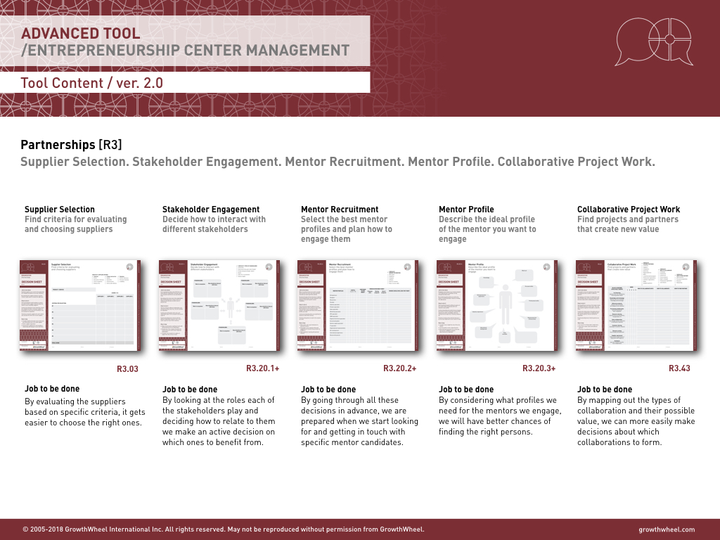 GrowthWheel for Entrepreneurship Centers ver. 2.01.001.jpeg