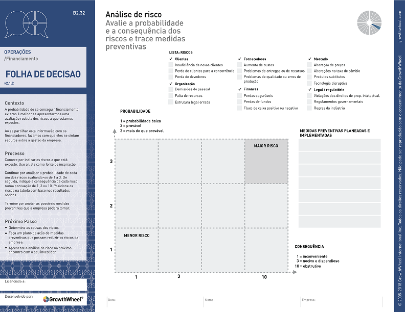 FOLHA_DE_DECISAO_B2.32_Análise_de_risco.png