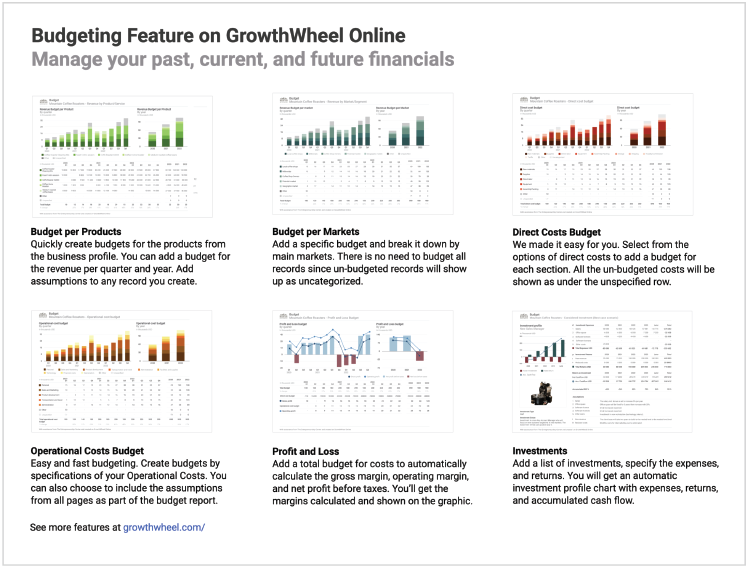 ASBDC conference images — GrowthWheel