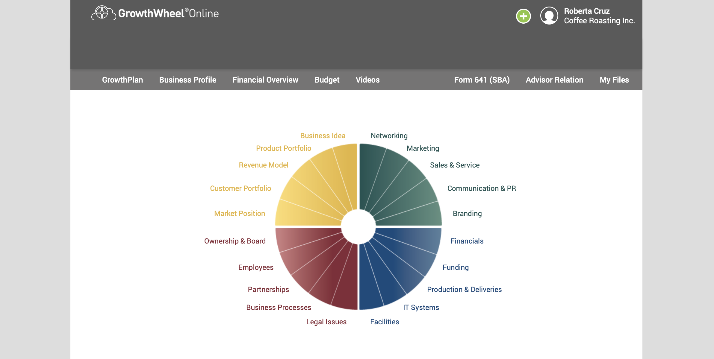Client Portal — GrowthWheel