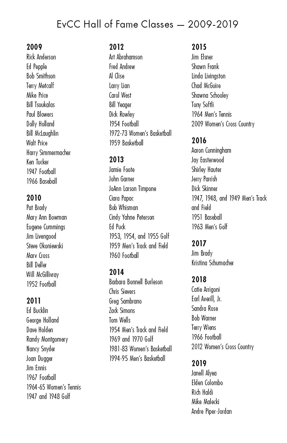 Alumni Hall of Fame Program_Page_10.jpg