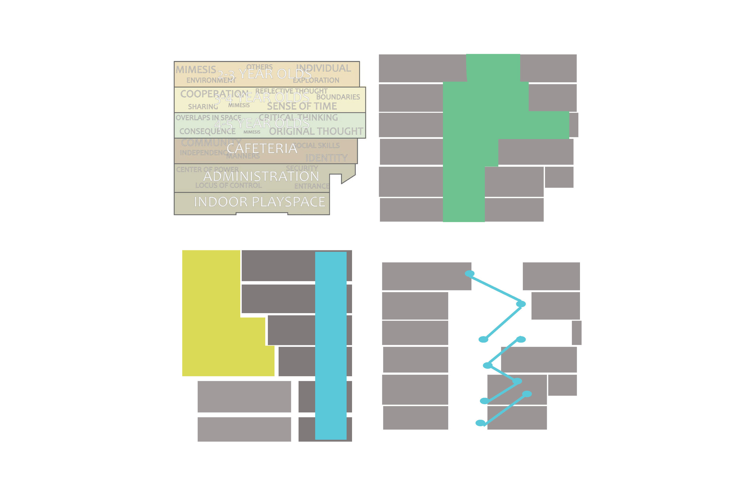Diagrams