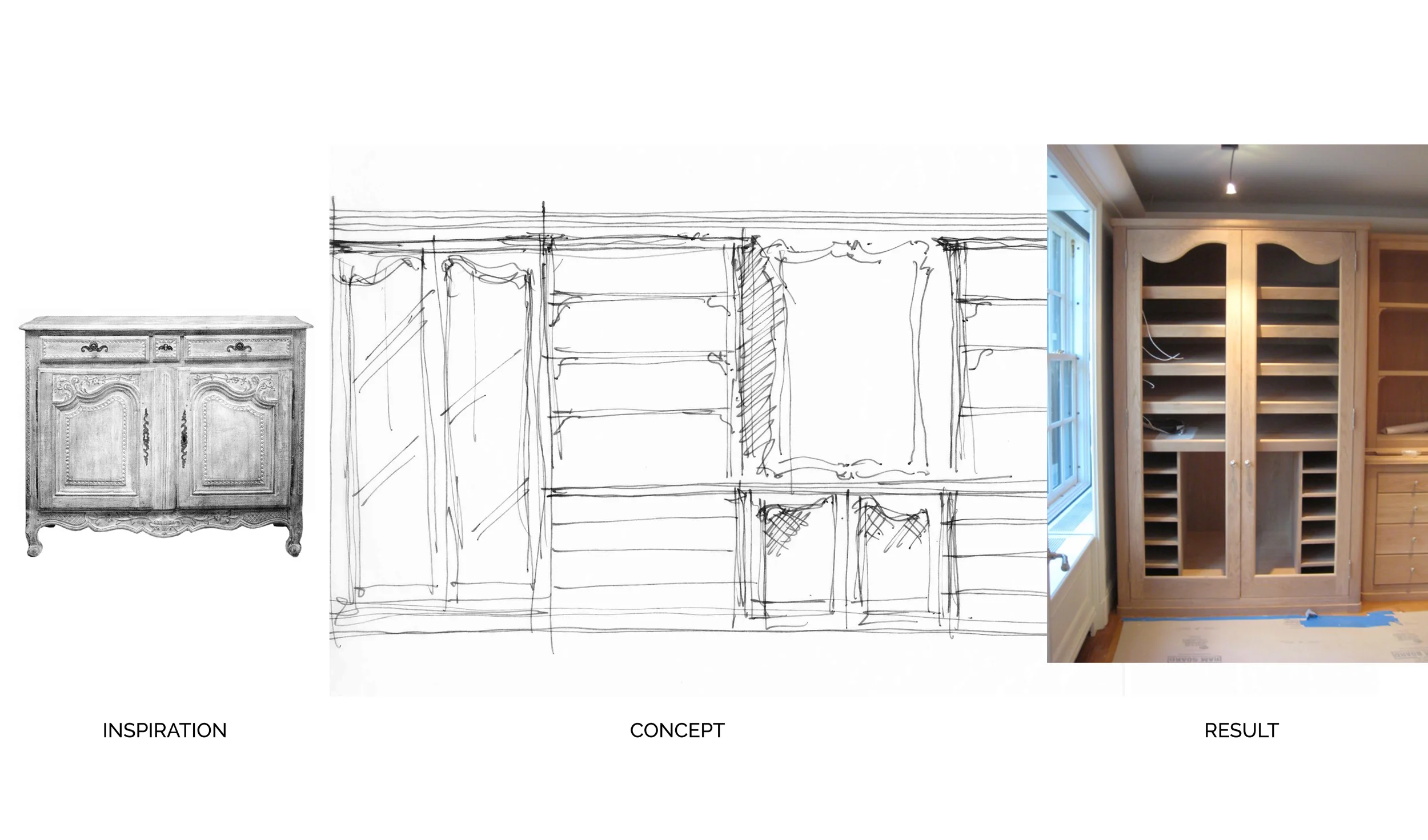 Her Dressing Room Custom designed cabinetry designed to mimic the 19th century French antique shown above. The cabinetry included polished nickel hardware, task lighting, and customized drawer inserts.