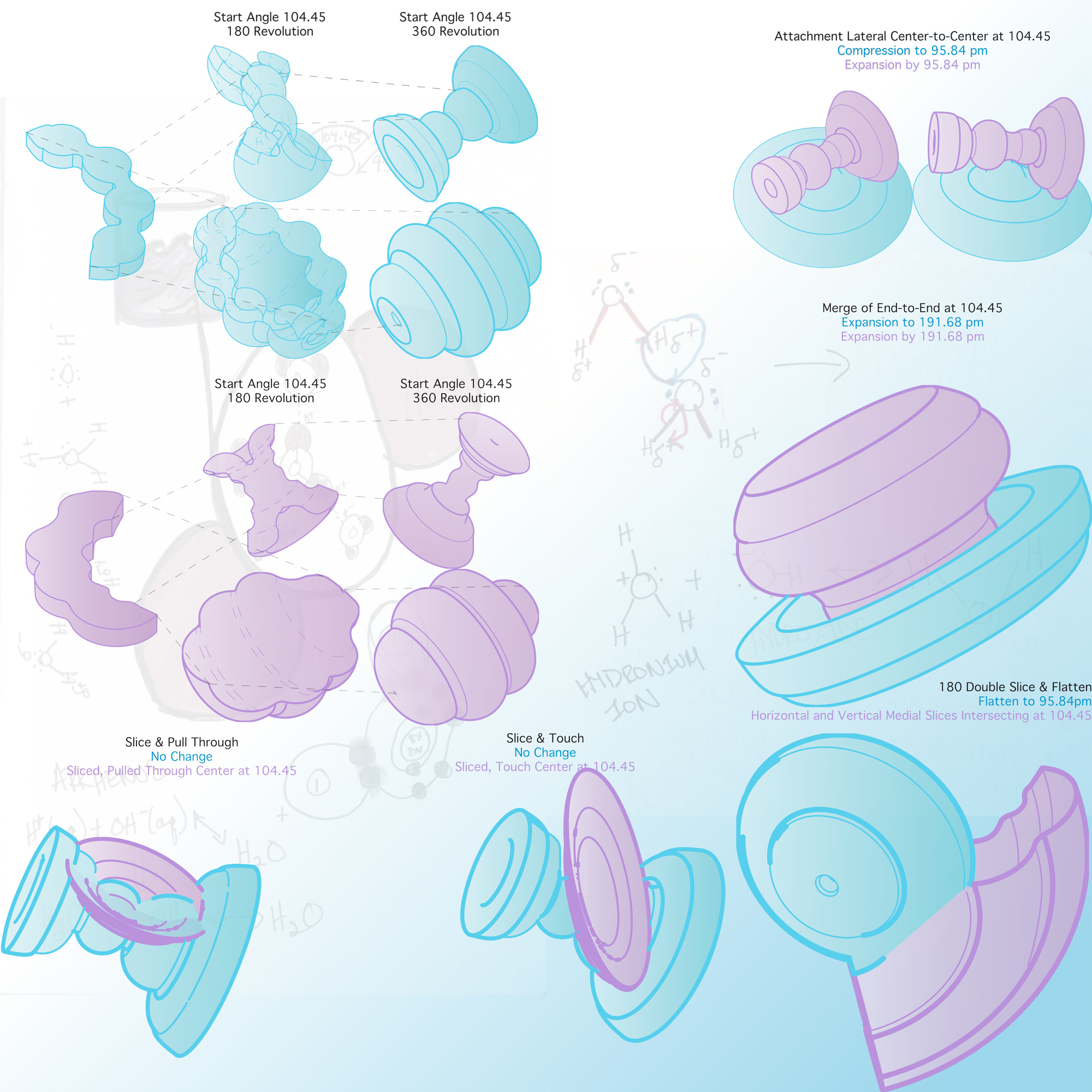 Transformation of toy model based on geometric properties of water.