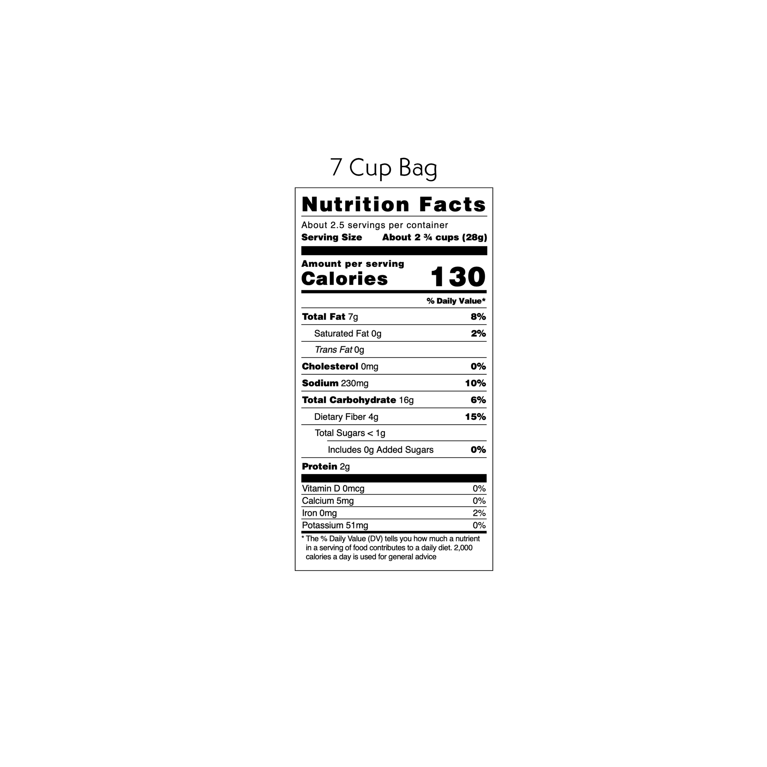Green Chile Nutrition (square).png
