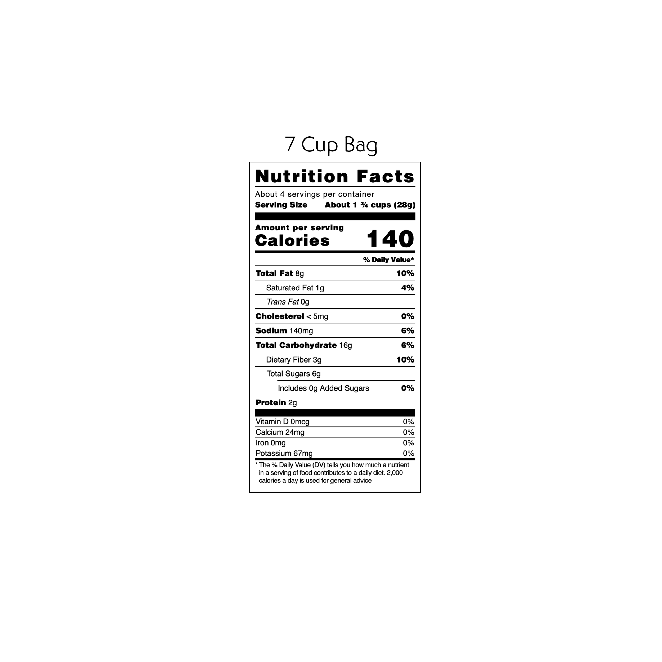 Dill Nutrition (square).png