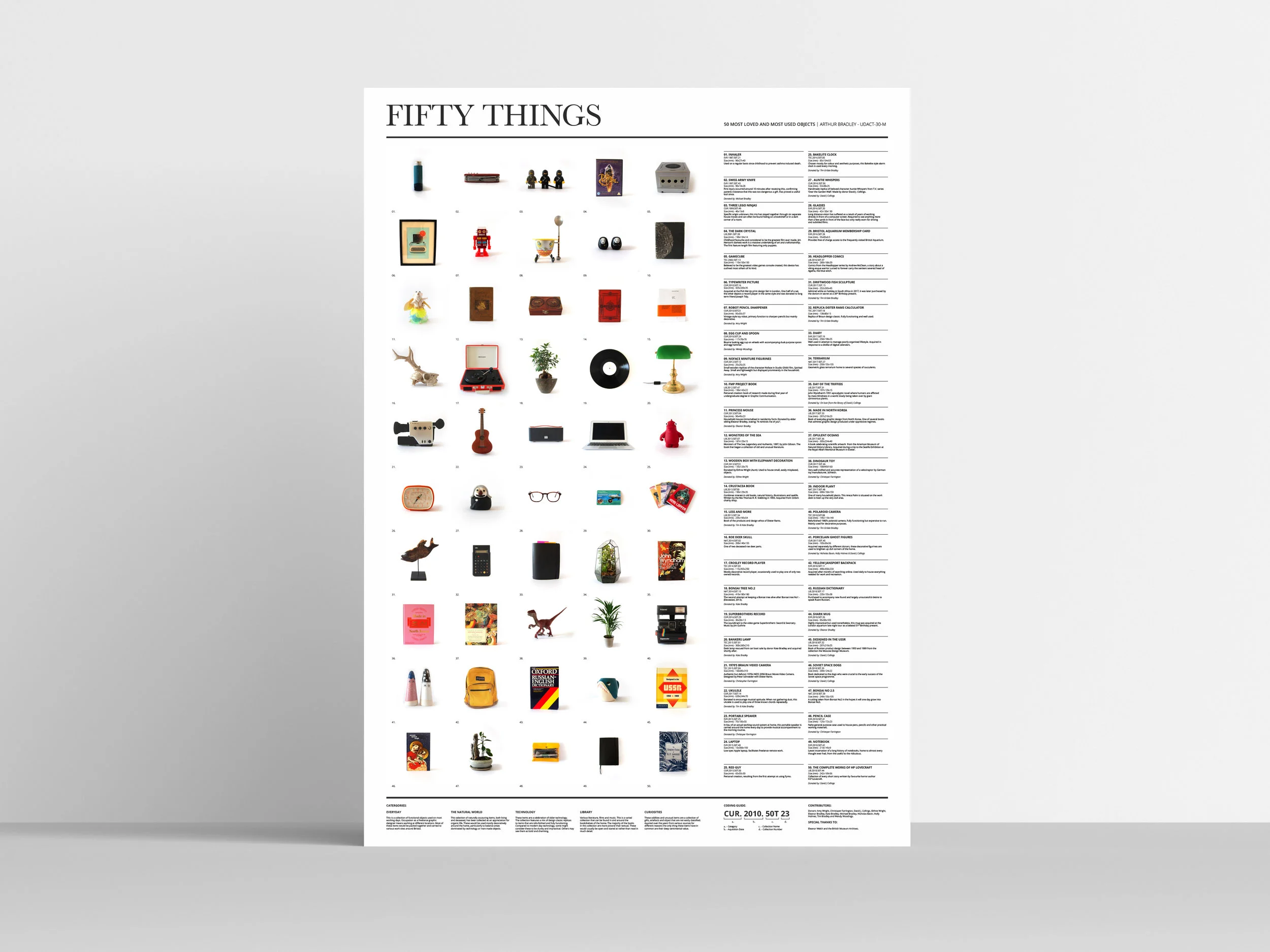 Collection Poster — Arthur Bradley