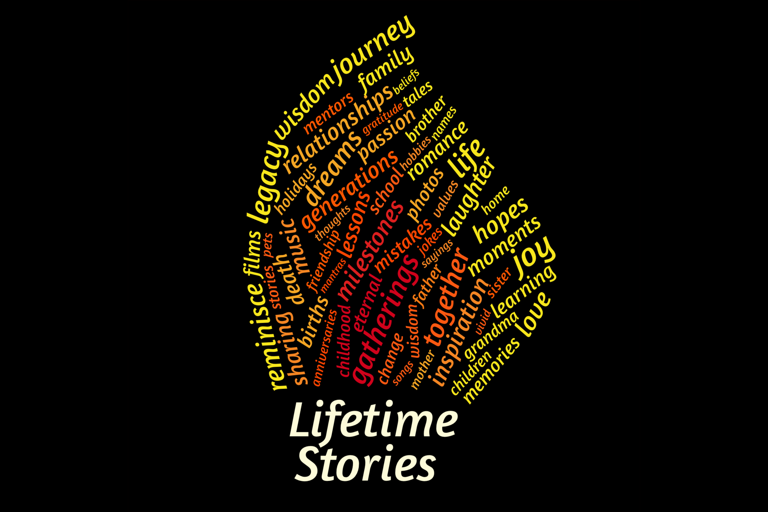 Lifetime Stories 3 2.png
