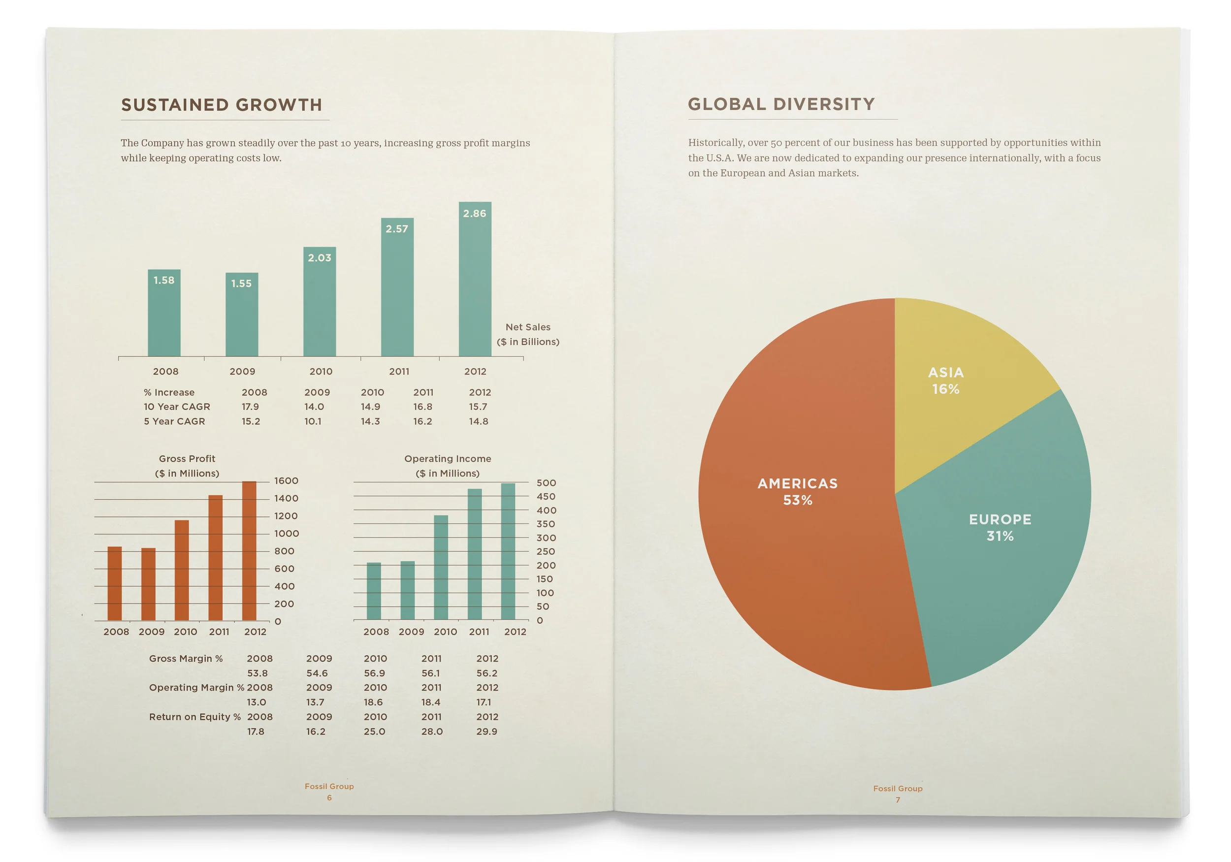 Fossil_infographics.jpg