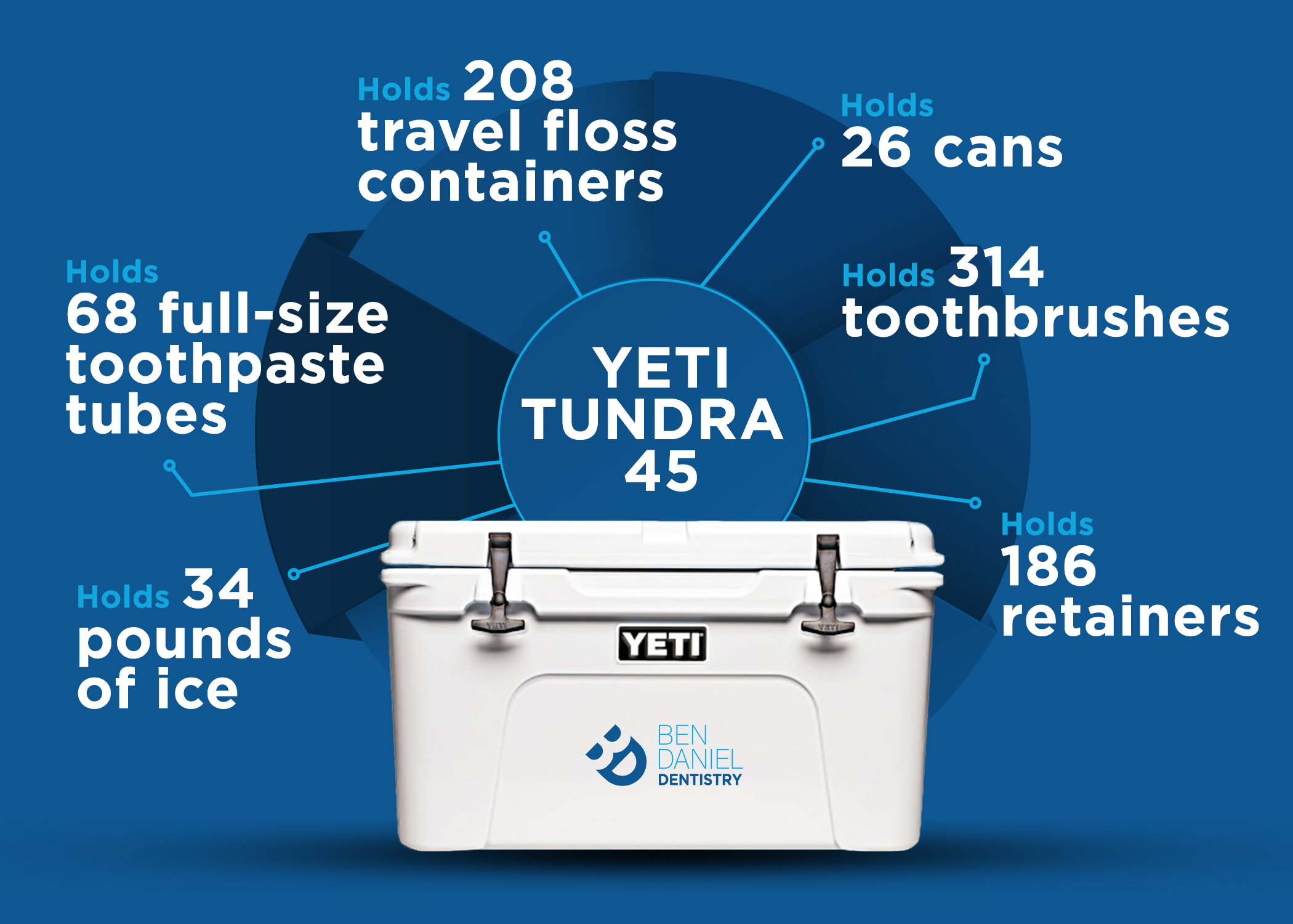 yeti promotion 1.jpg