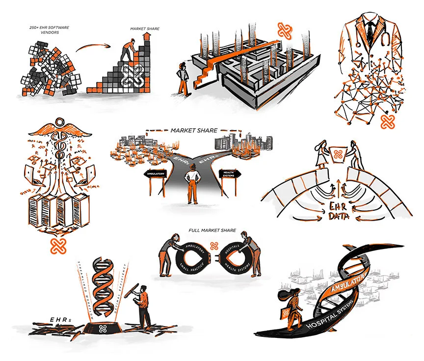 Ambulatory Illustration 1- Generic