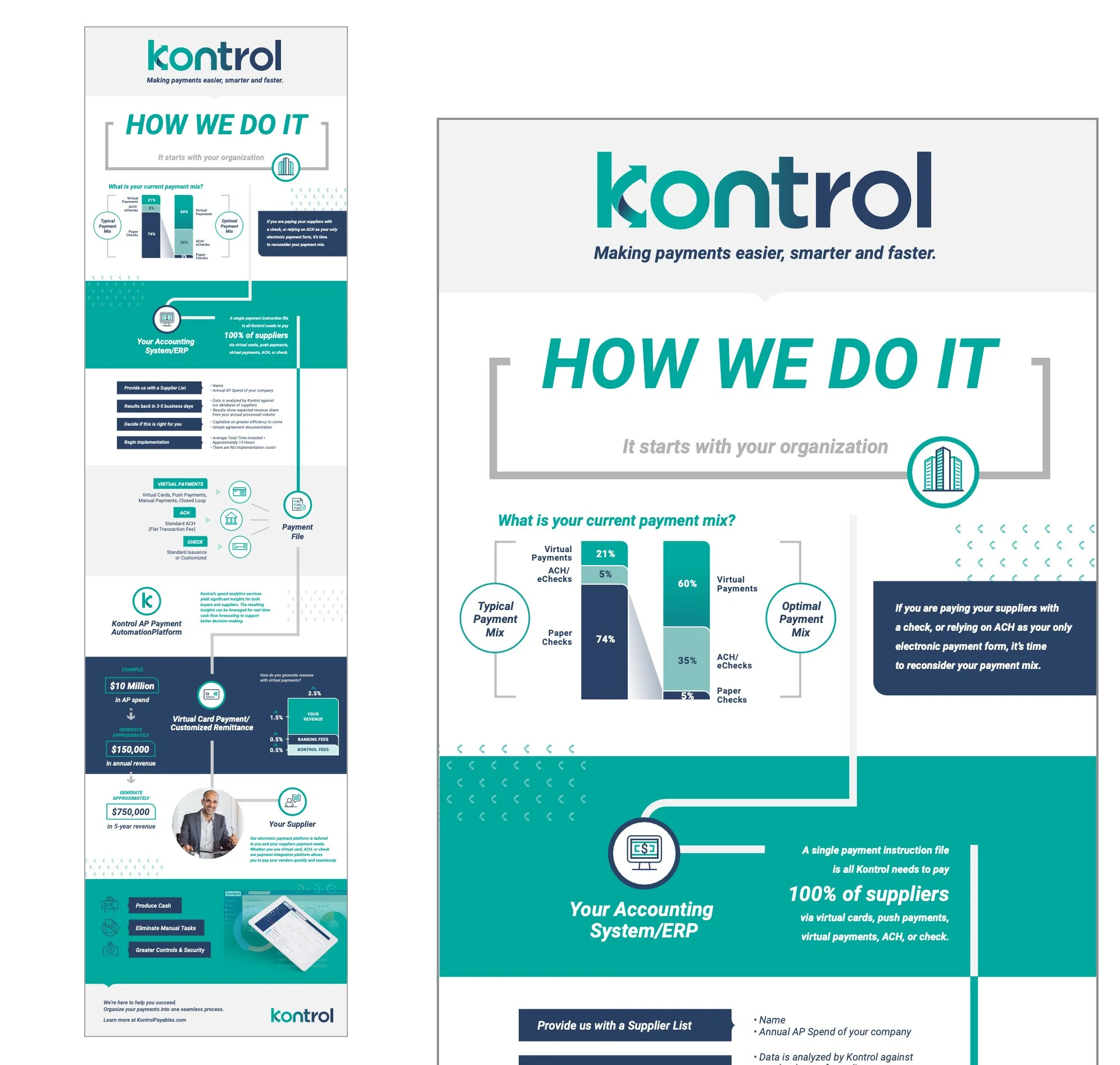 kontrol-payables-infographic.jpg