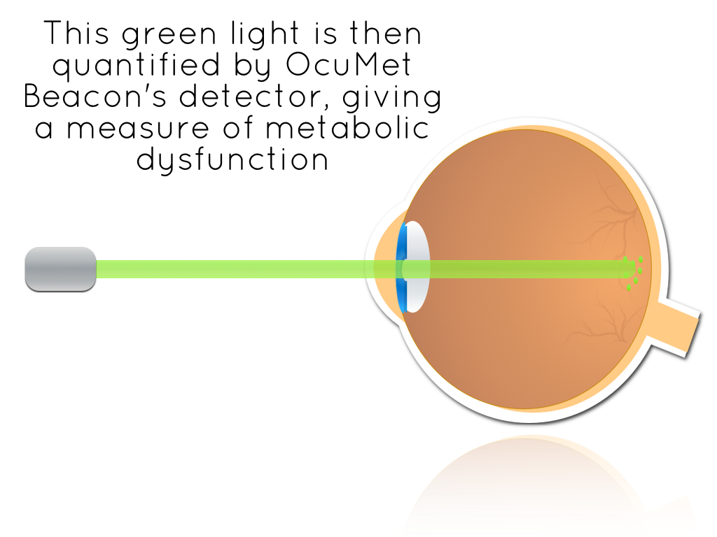 eye diagram new 4.png