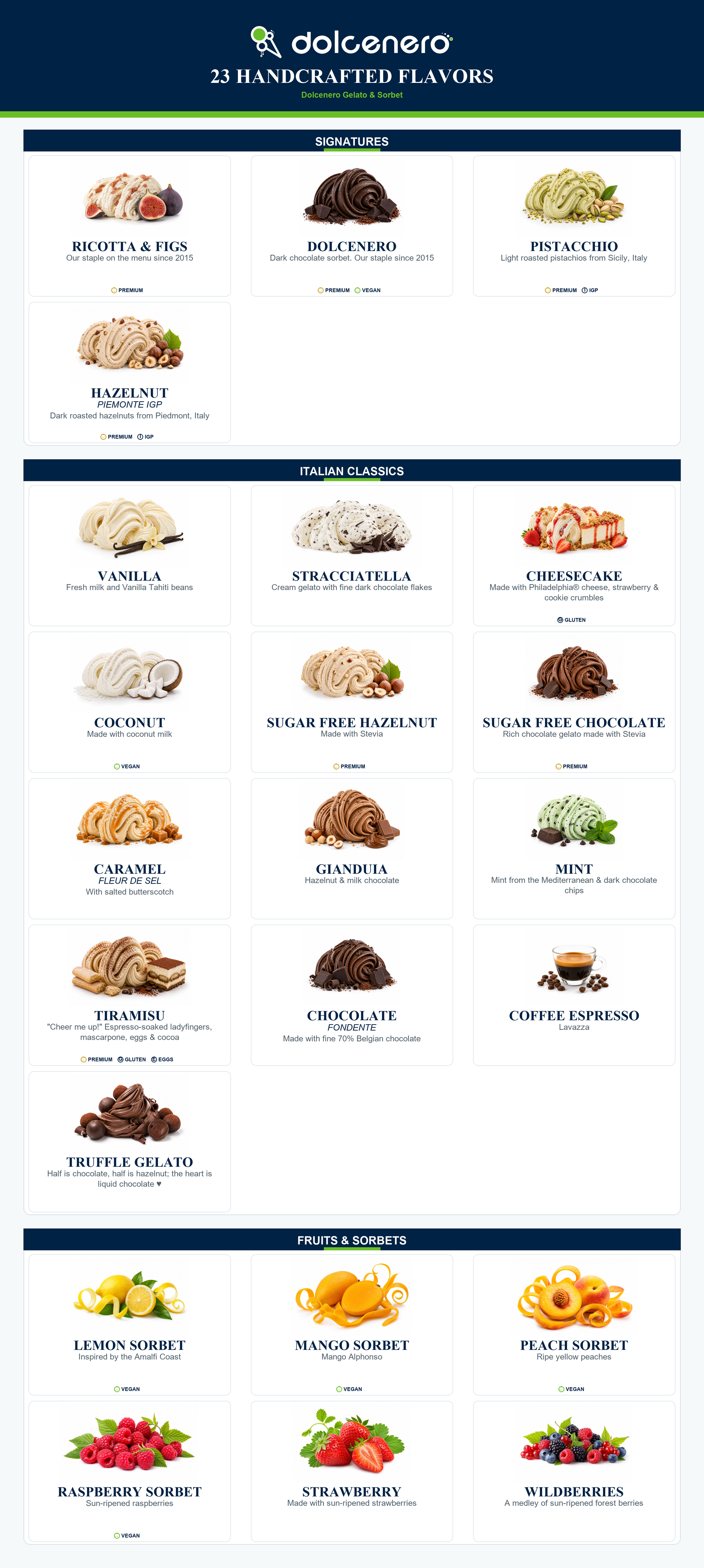 dolcenero_all_flavors_3_columns.png
