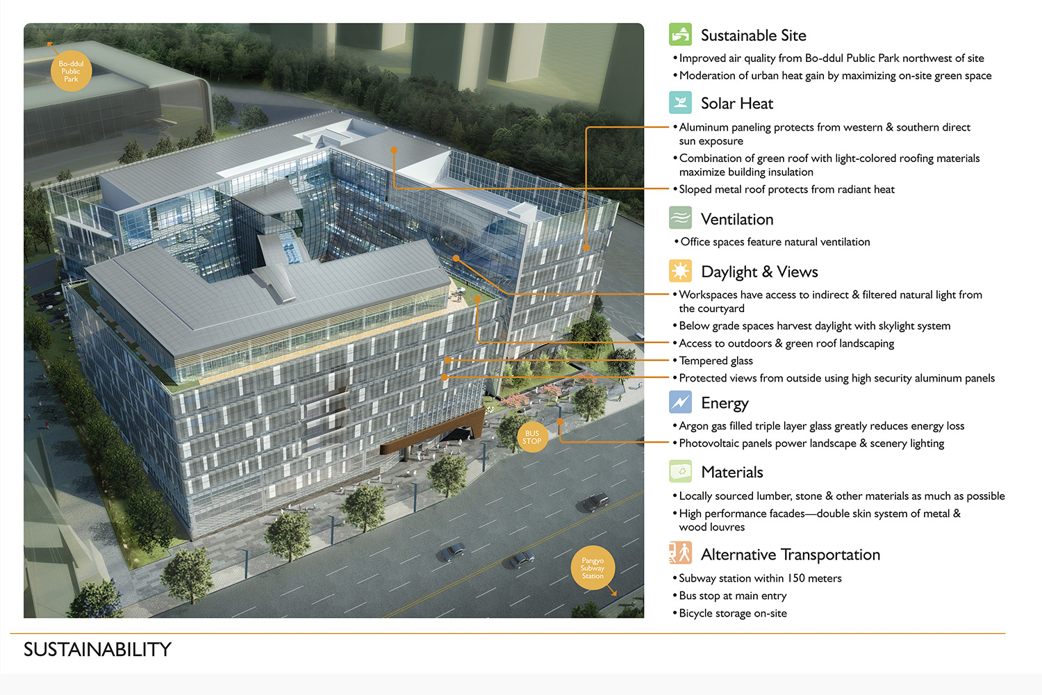 Projects_Cha-Pangyo_Learning00.jpg