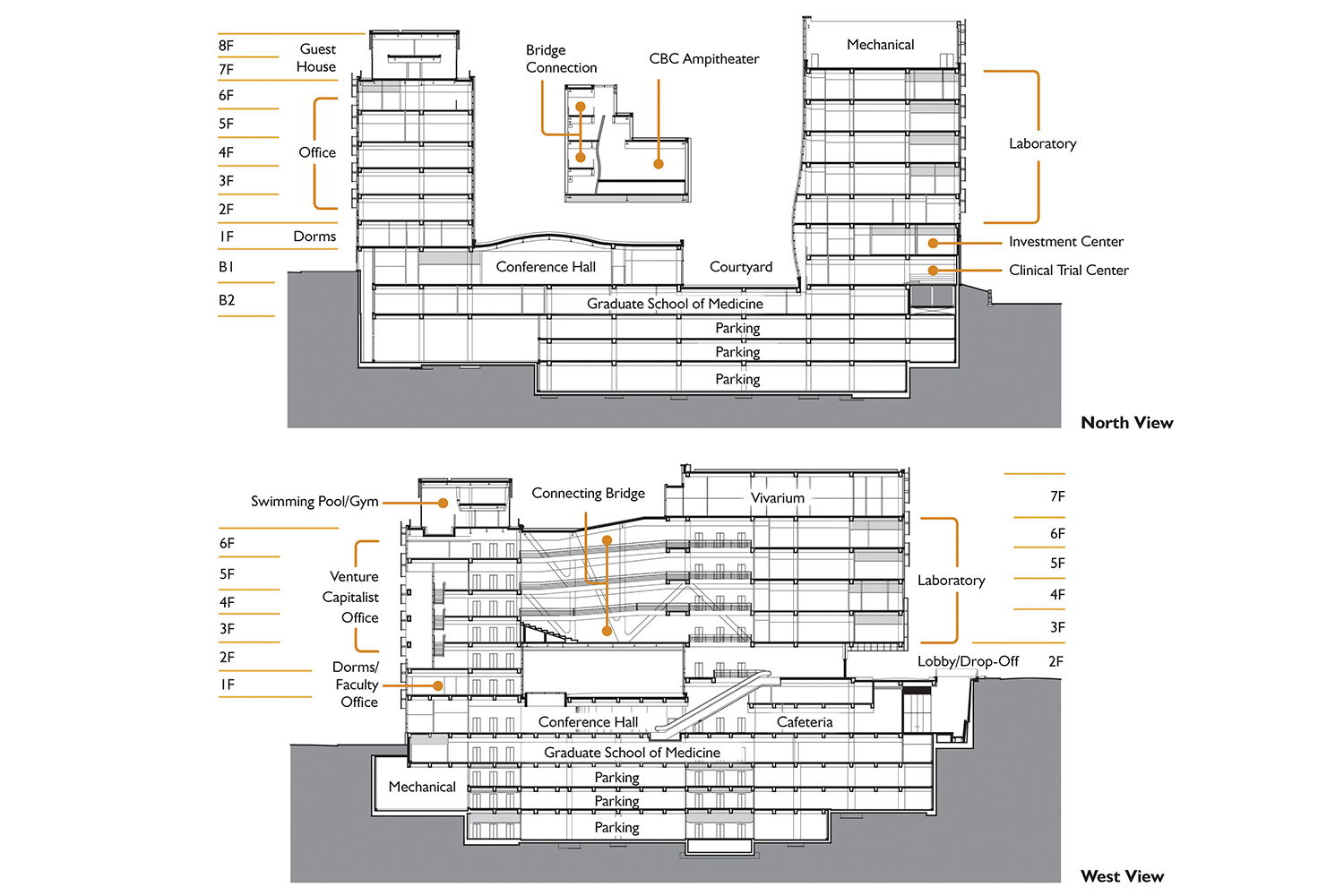 Projects_Cha-Pangyo_Learning01.jpg