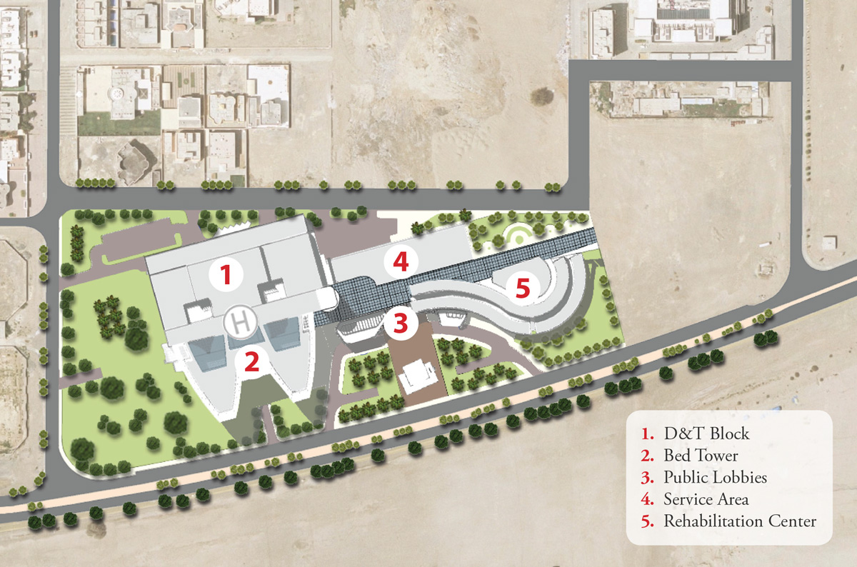 The building shapes impact the efficiency of internal spaces.