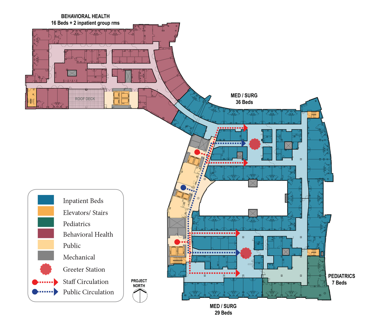 Design Efficiency In Healthcare Kmd