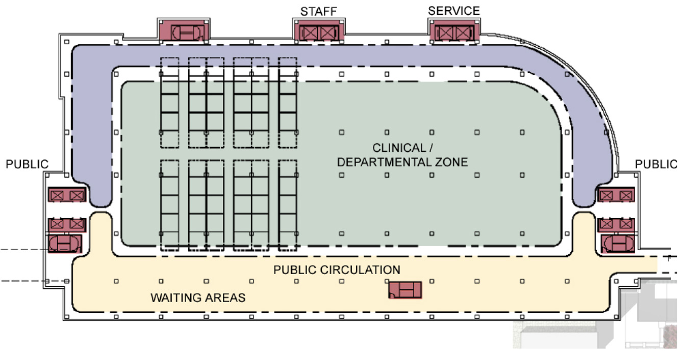 MD Anderson Cancer Center, Houston, TX | Floor Plans for Ambulatory Services