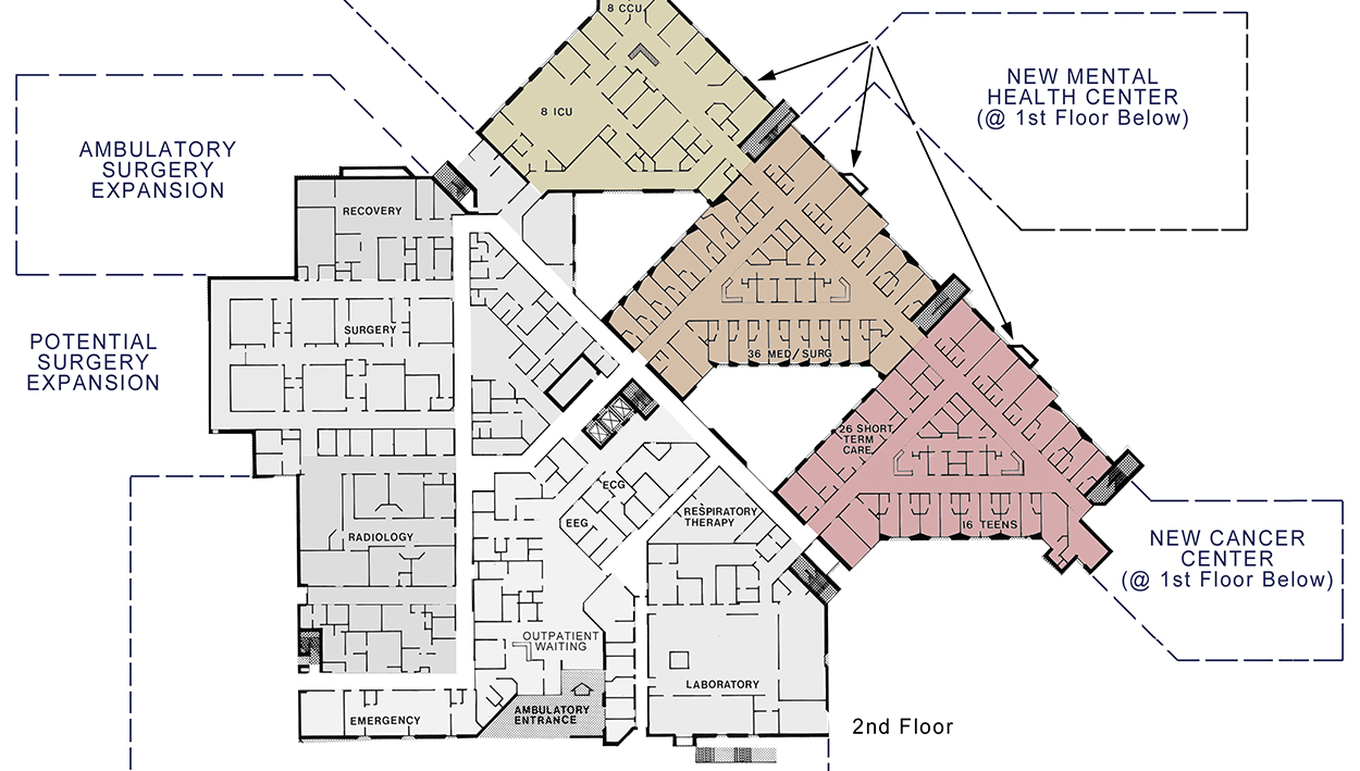 Mr. Diaz led innovative planning and design in 1969 with the first triangular nursing unit and ability to replace bed towers sequentially at St. Mark’s Hospital, Salt Lake City, UT, and with an expandable prototype for horizontal campuses at St. Vincent Medical Center, Santa Fe, NM, 1974.