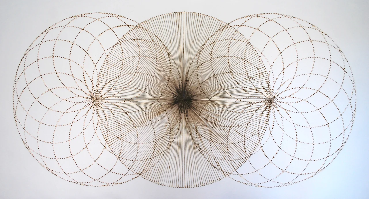 DYNAMIC DIVISION