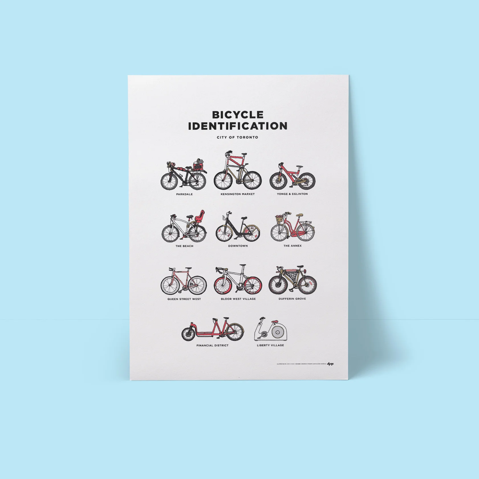 BICYCLE IDENTIFICATION POSTER