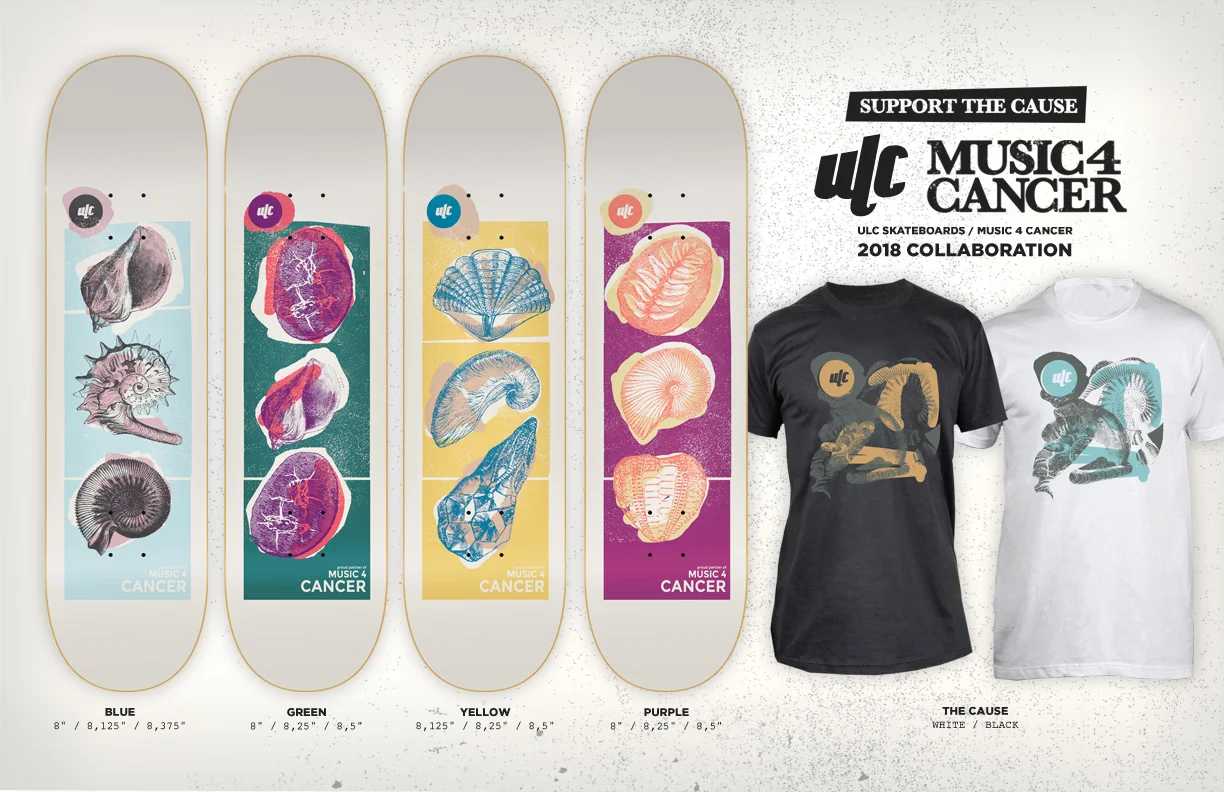 (c) ULC Skateboard