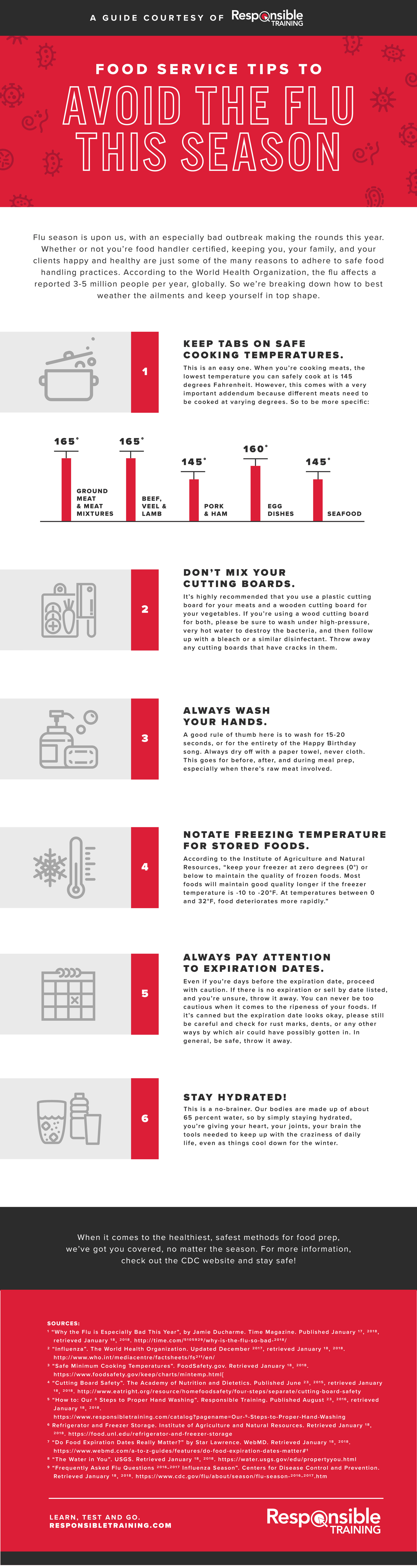 In an effort to better increase organic search traffic on Google, I recommended and led the charge on implementing a full-scale content writing and marketing program to better suit their audience's thought leadership needs.