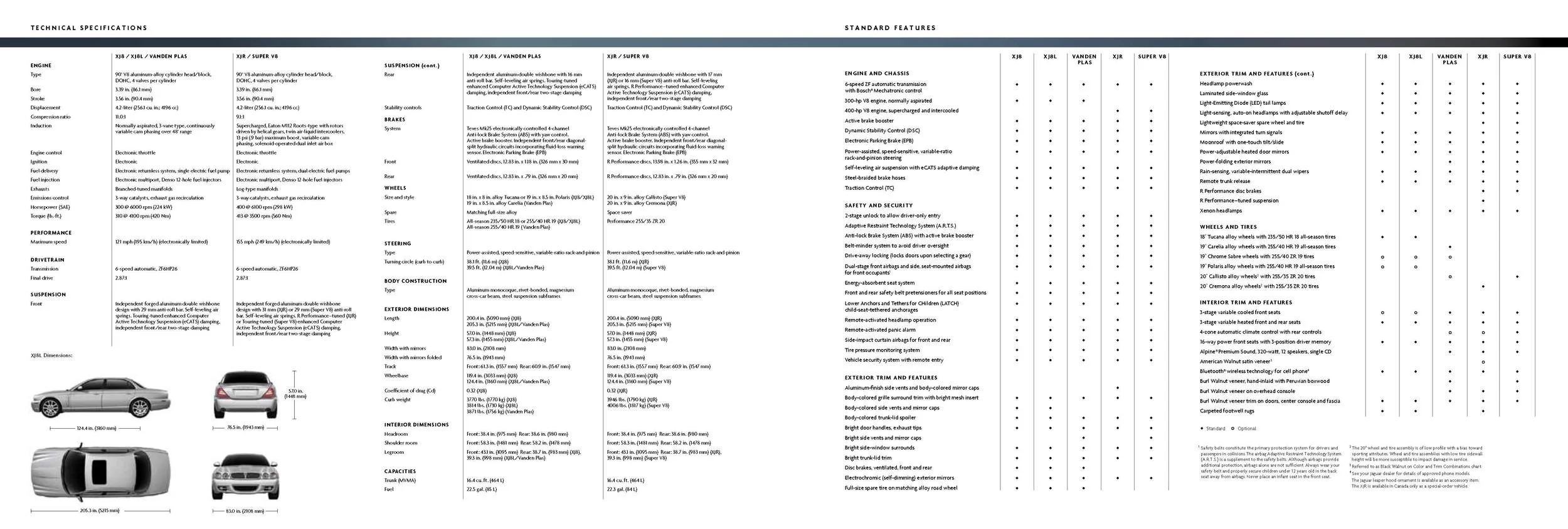 08 XJ X358 Final Mechanical 2_Page_13.jpg
