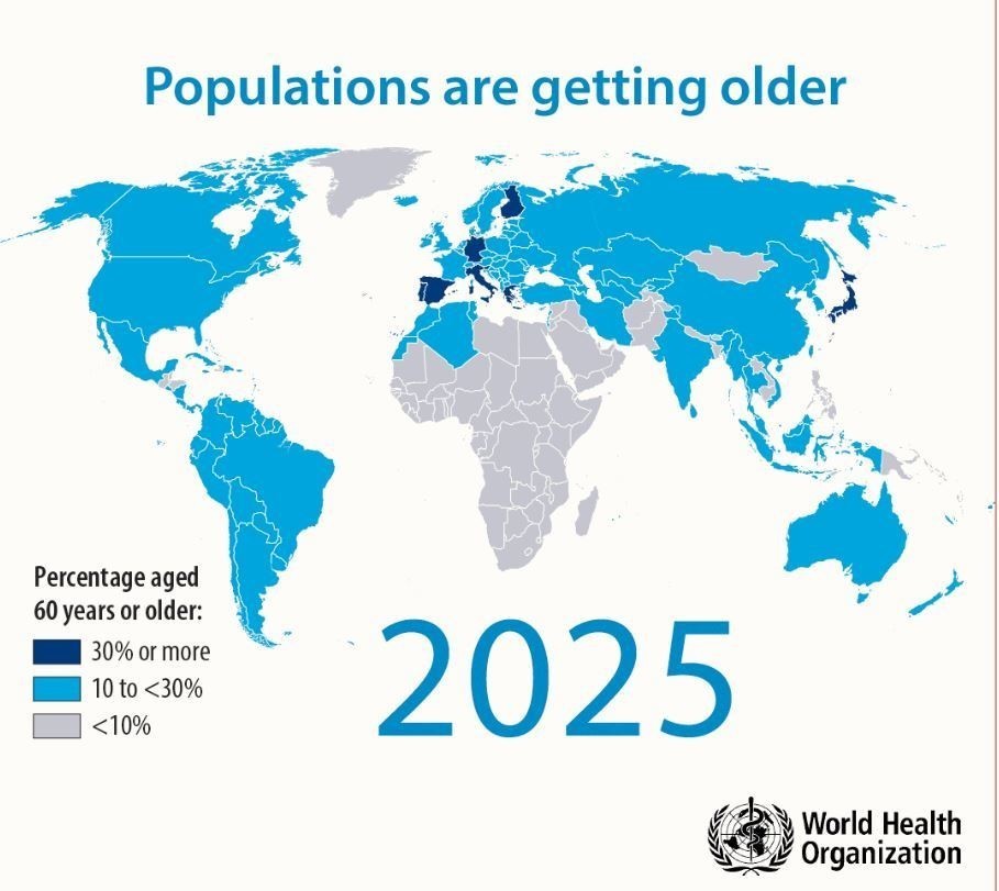 Credit: World Health Organization