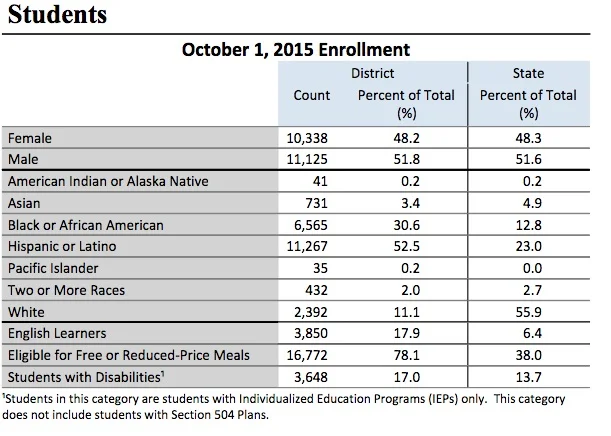 01HPL Demographics overview.jpg