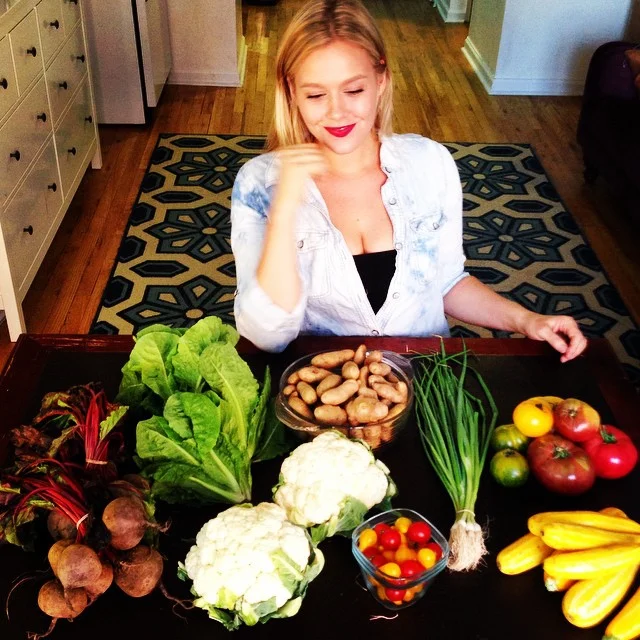 Painting a Picture of Food Addiction