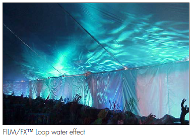Water Effect Lighting