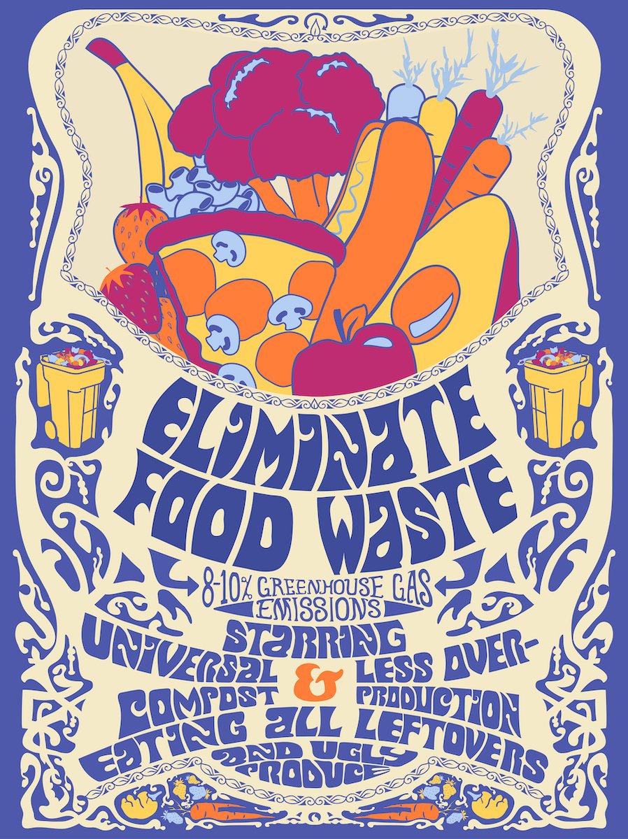 Food Waste Poster Art