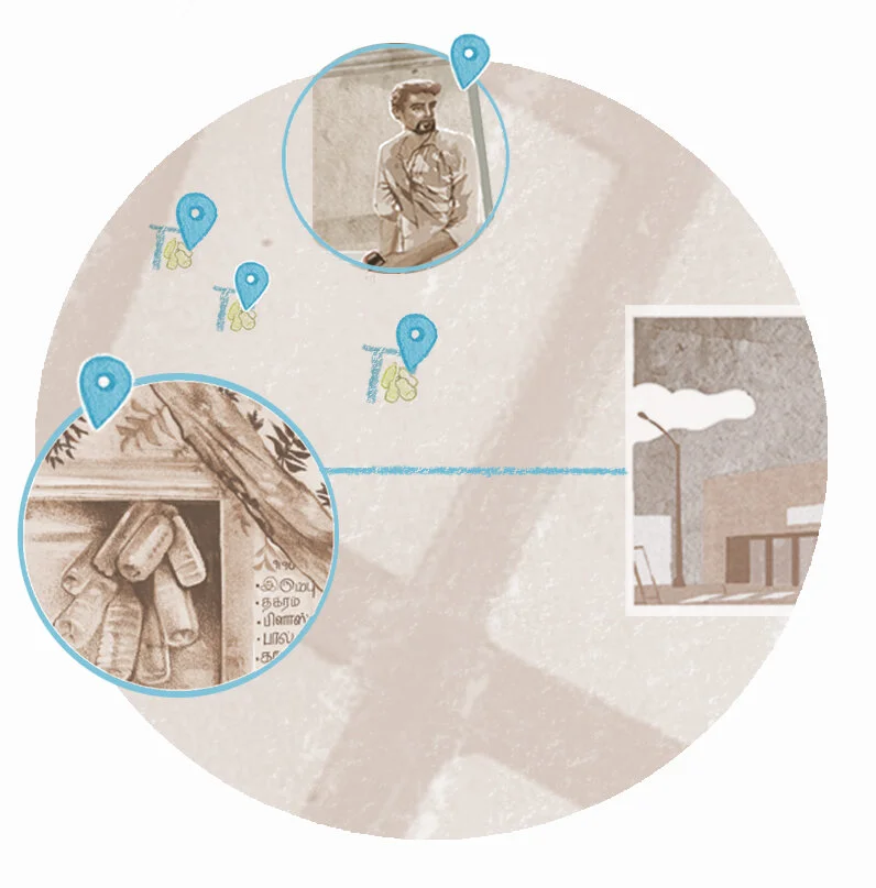 Sourcing   Secondary raw material guarantees for processors/PROs in cities in the developing world through informal sector procurement