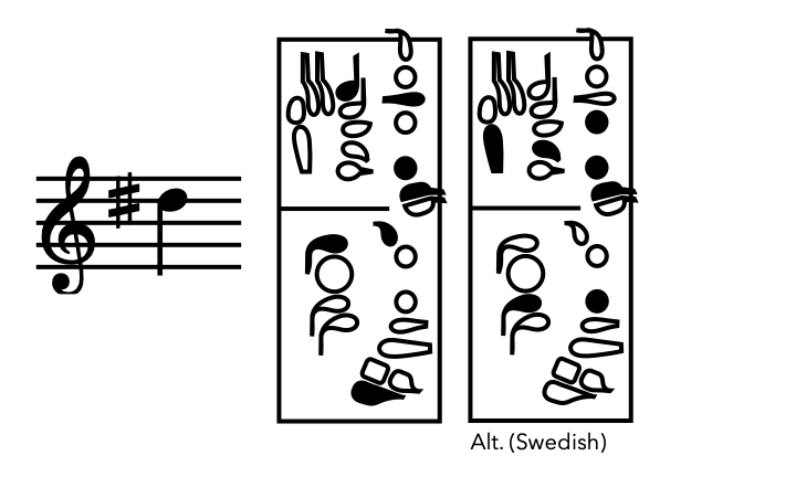 ‎Modern (Heckel).‎42.png