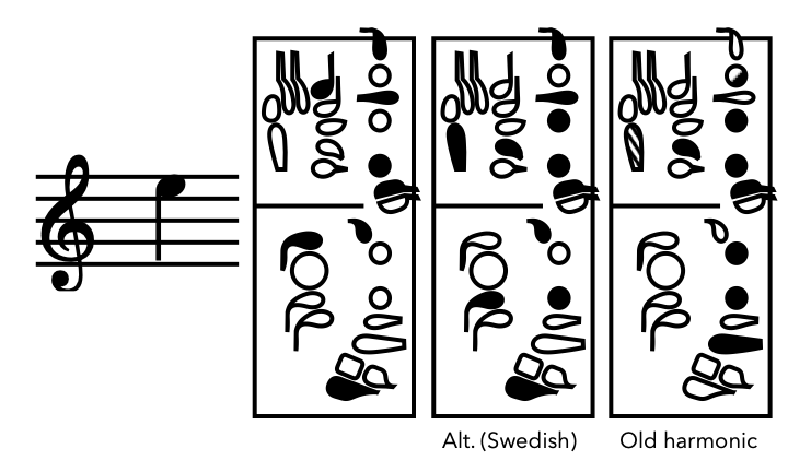 ‎Modern (Heckel).‎43.png