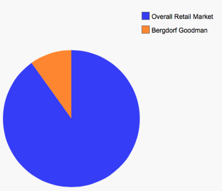 Screen Shot 2014-12-08 at 2.52.30 PM.png